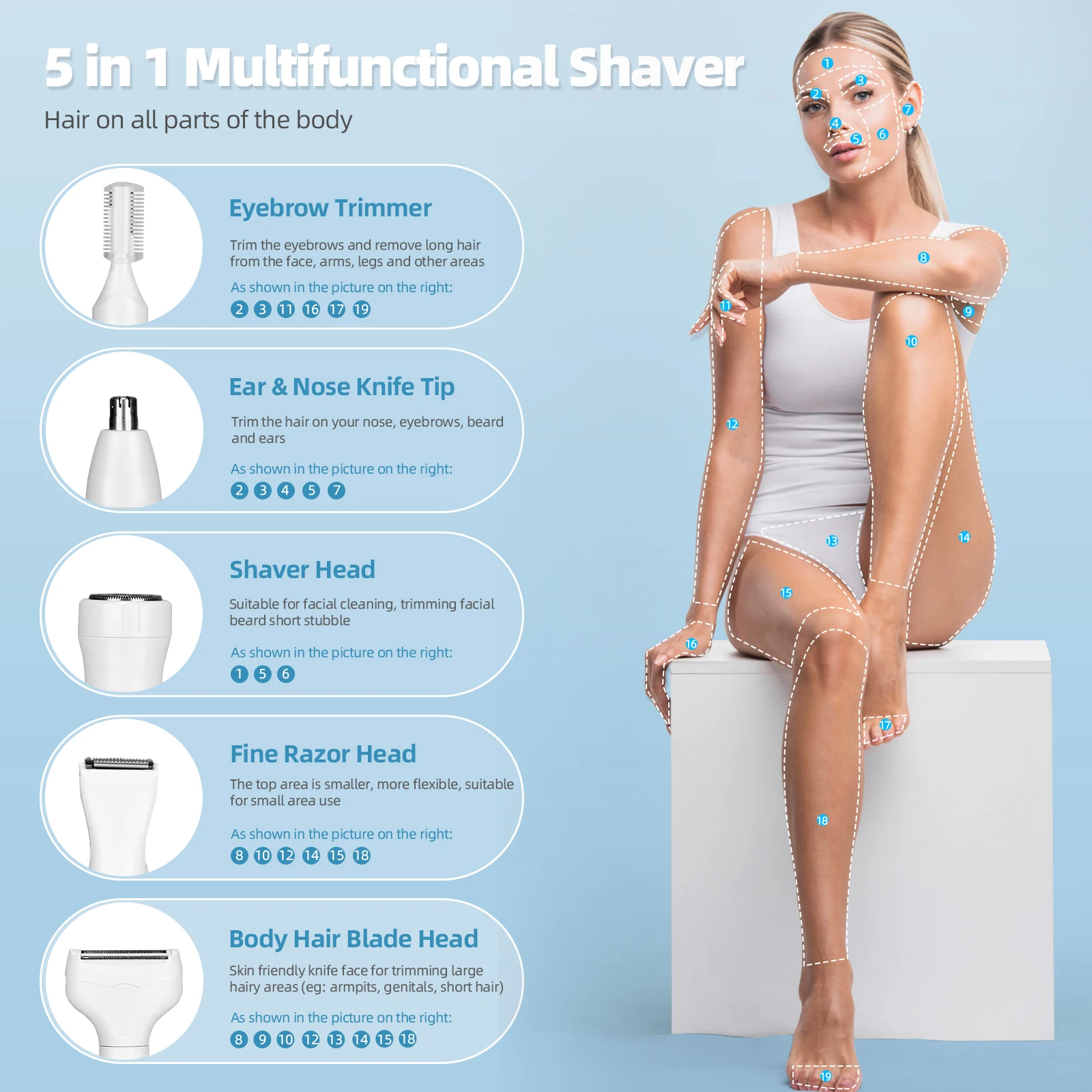 kf-Sd50a2b7d765a4ccb8b02abc18b213736M